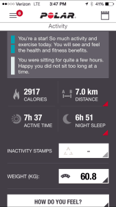 Fitness Details