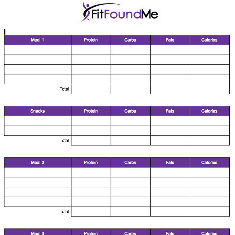 Not Tracking Macros For Weight Loss After 40 Will Be Detrimental To Goals Macro Meal Planner Template